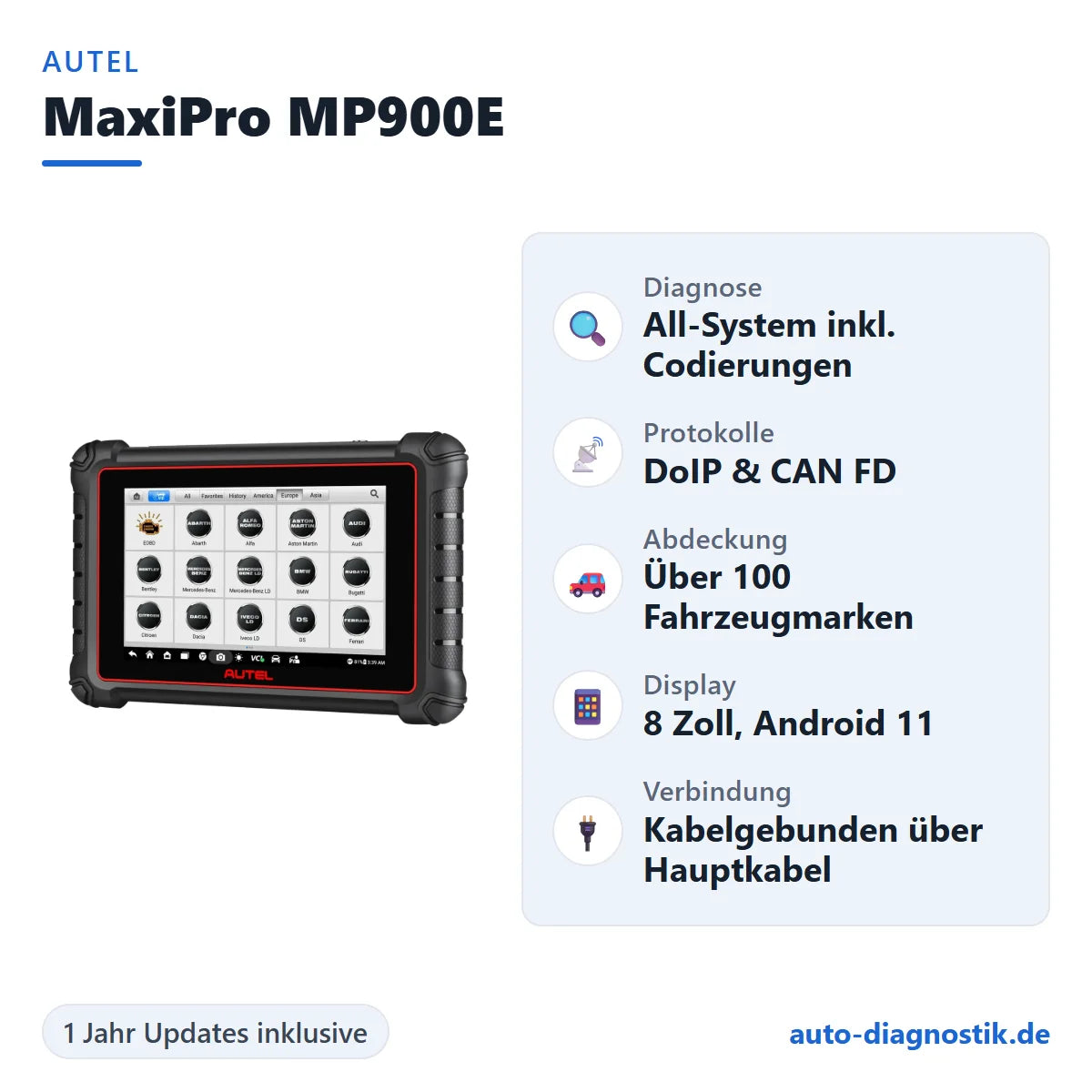 Autel MaxiPro MP900E mit Übersicht der wichtigsten Funktionen