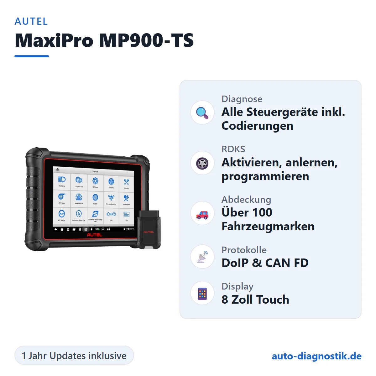 Autel MaxiPro MP900-TS mit Übersicht der wichtigsten Funktionen