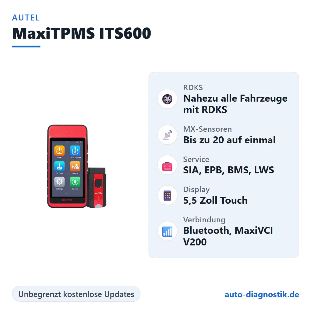Autel MaxiTPMS ITS600 mit Übersicht der wichtigsten Funktionen