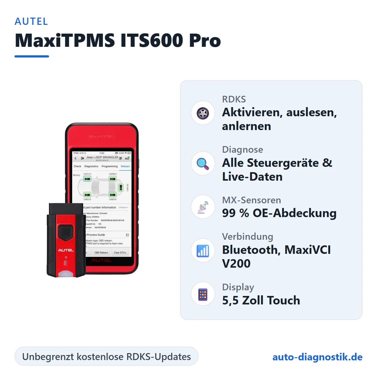 Autel MaxiTPMS ITS600 Pro mit Übersicht der wichtigsten Funktionen