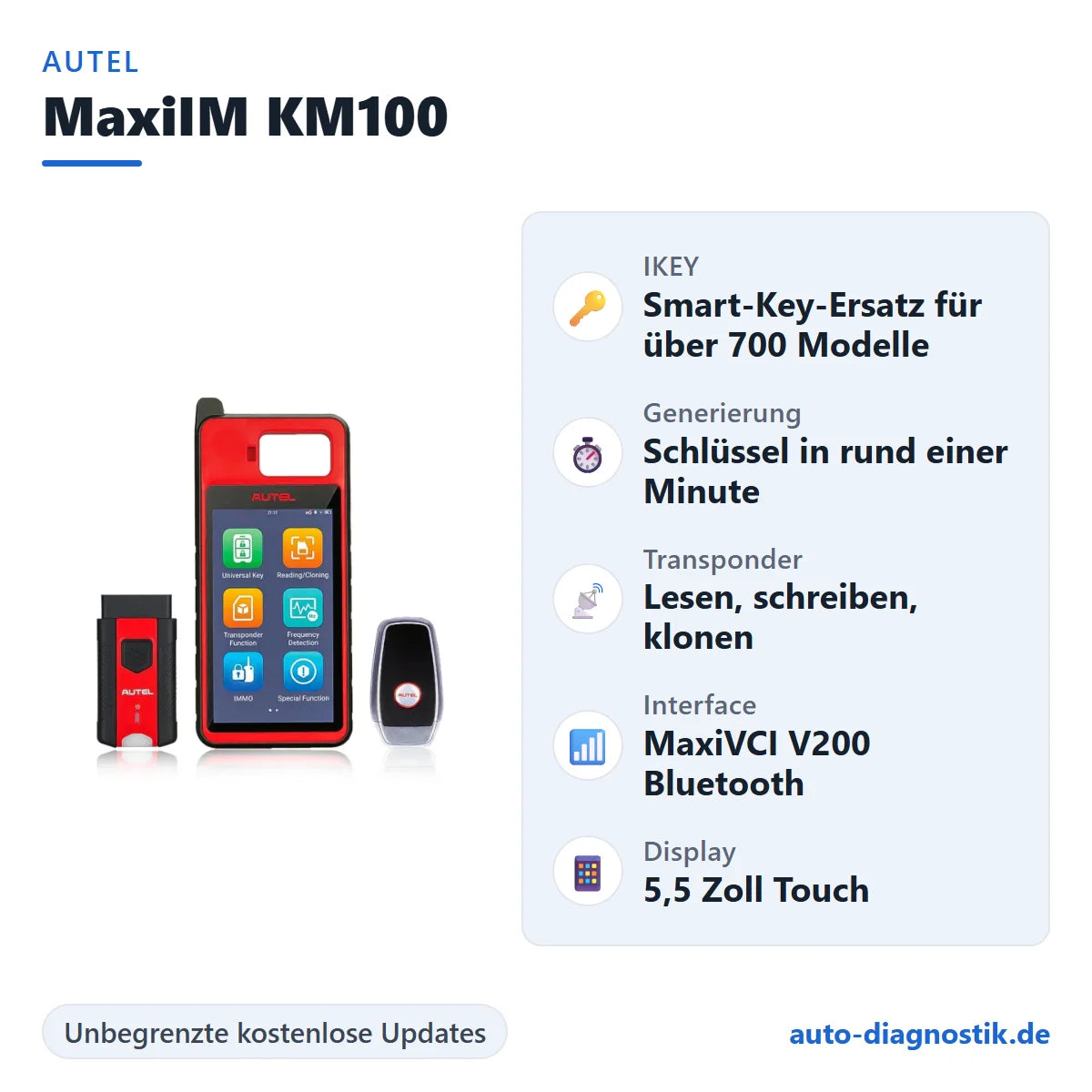 Autel MaxiIM KM100 Schlüsselprogrammierer mit Übersicht der wichtigsten Funktionen