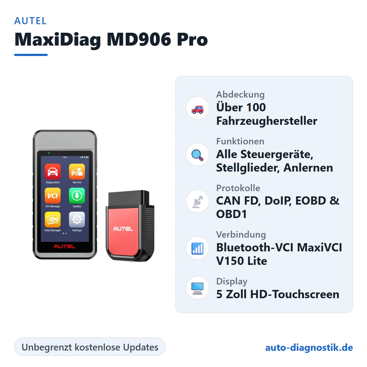 Autel MaxiDiag MD906 Pro mit Übersicht der wichtigsten Funktionen