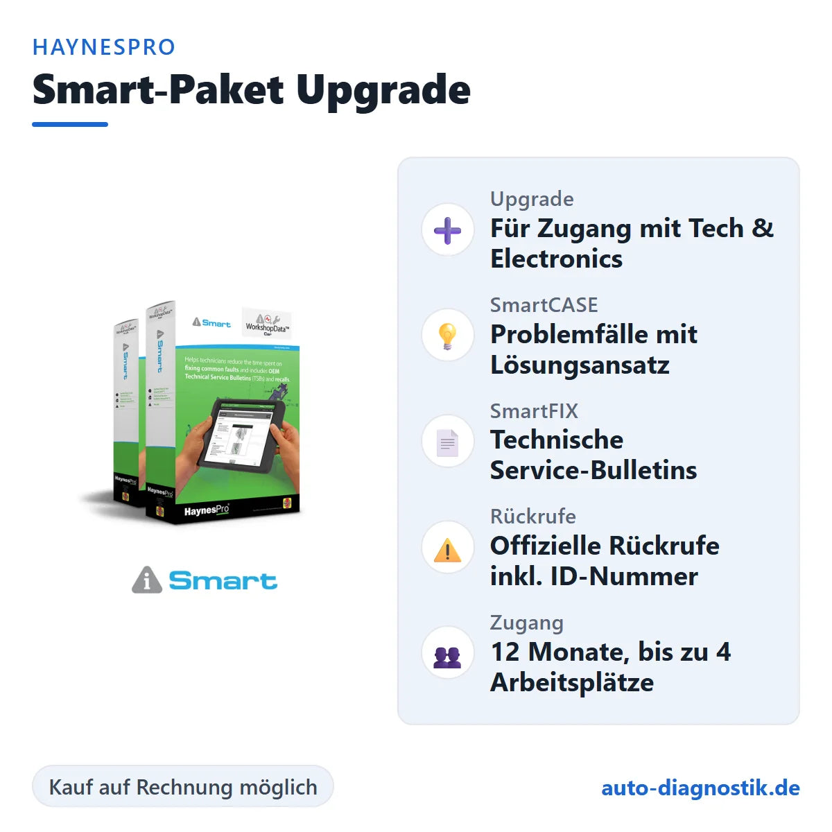 HaynesPro Smart-Paket Upgrade mit Übersicht der wichtigsten Funktionen