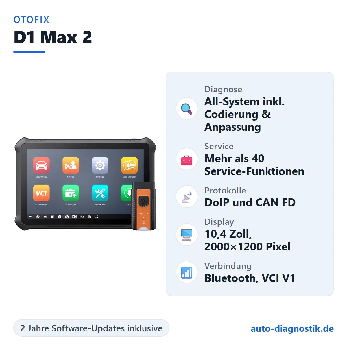 OTOFIX D1 Max 2 Diagnosegerät mit Übersicht der wichtigsten Funktionen