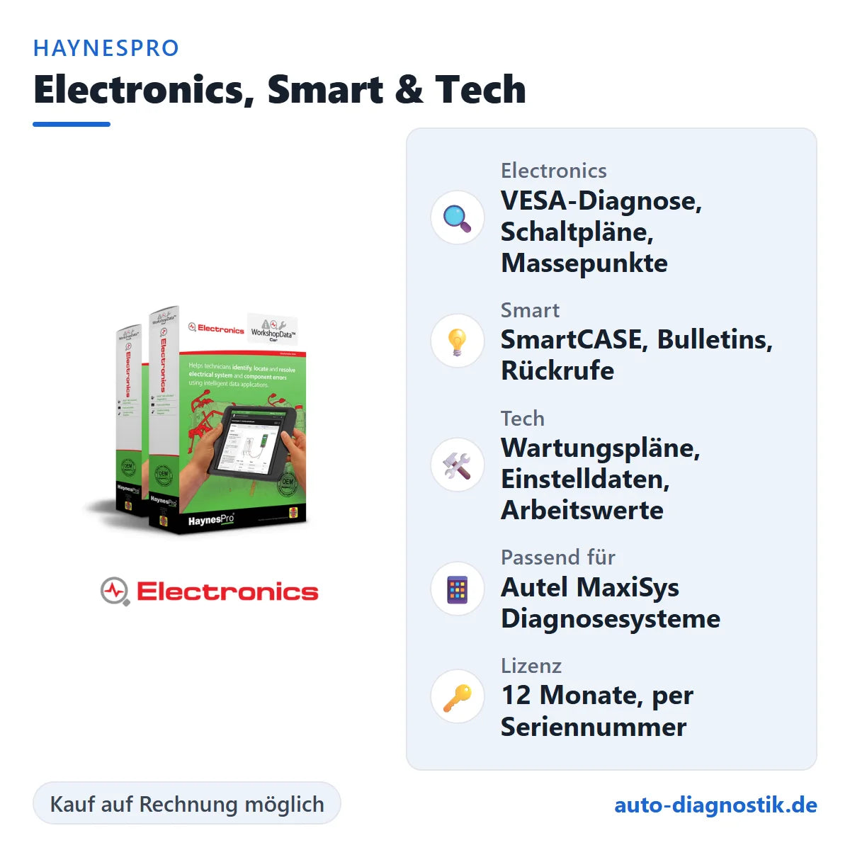HaynesPro Electronics, Smart und Tech für Autel MaxiSys mit Übersicht der wichtigsten Funktionen