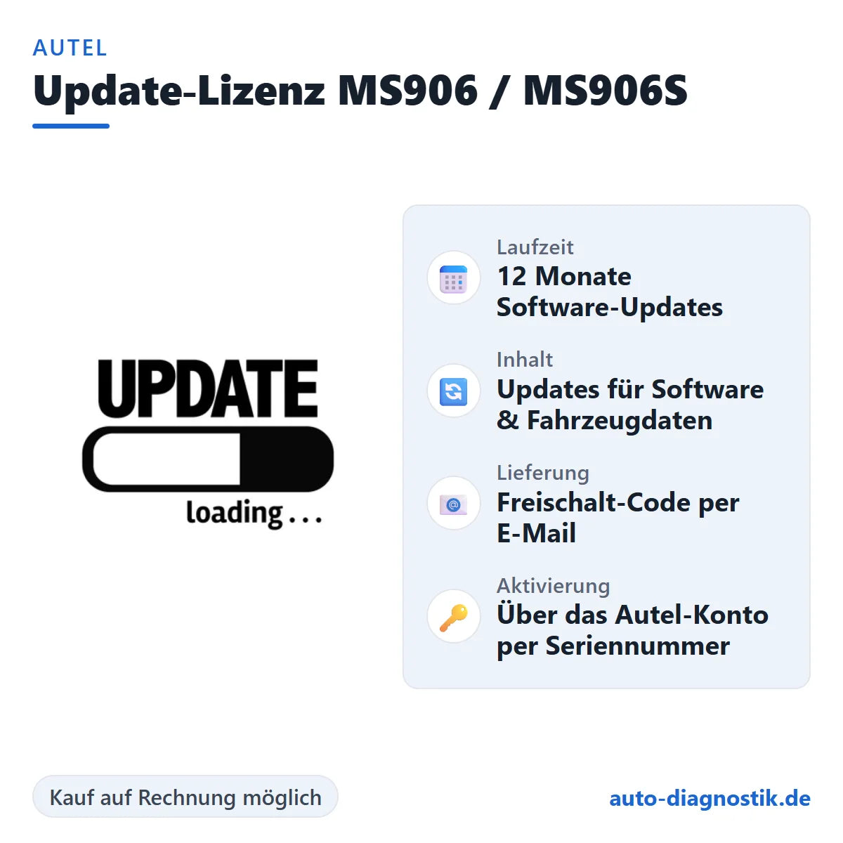 Autel Update-Lizenz MS906 und MS906S mit Übersicht der wichtigsten Leistungen