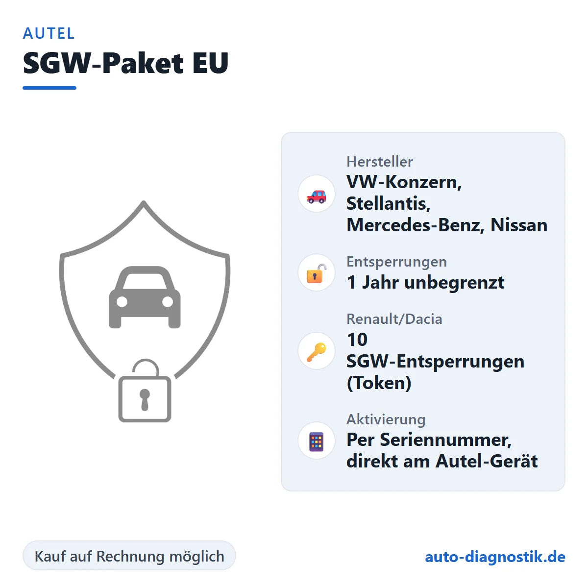 Autel SGW-Paket EU für die Secure-Gateway-Freischaltung mit Übersicht der wichtigsten Leistungen