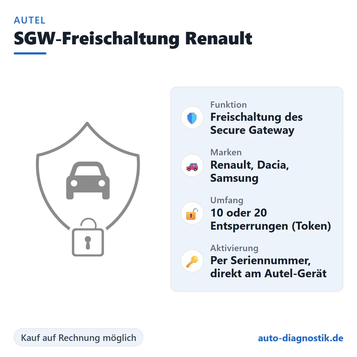 Autel SGW-Freischaltung Renault mit Übersicht der wichtigsten Leistungen
