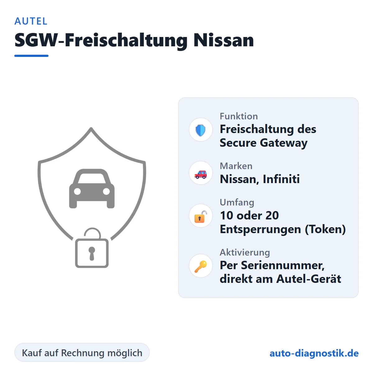 Autel SGW-Freischaltung Nissan mit Übersicht der wichtigsten Leistungen