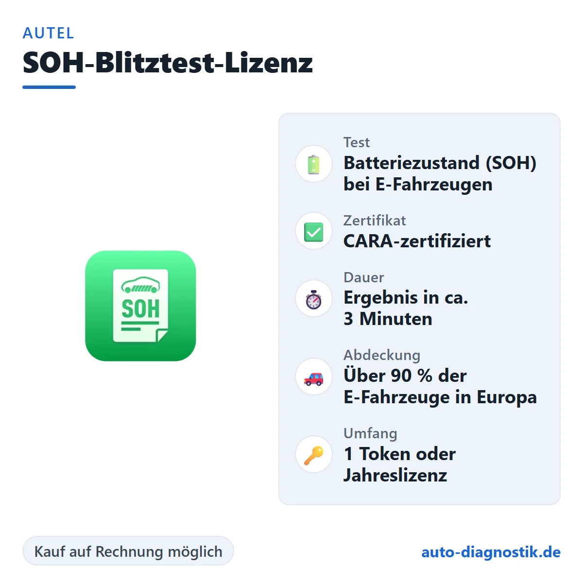Autel SOH-Blitztest-Lizenz mit Übersicht der wichtigsten Leistungen