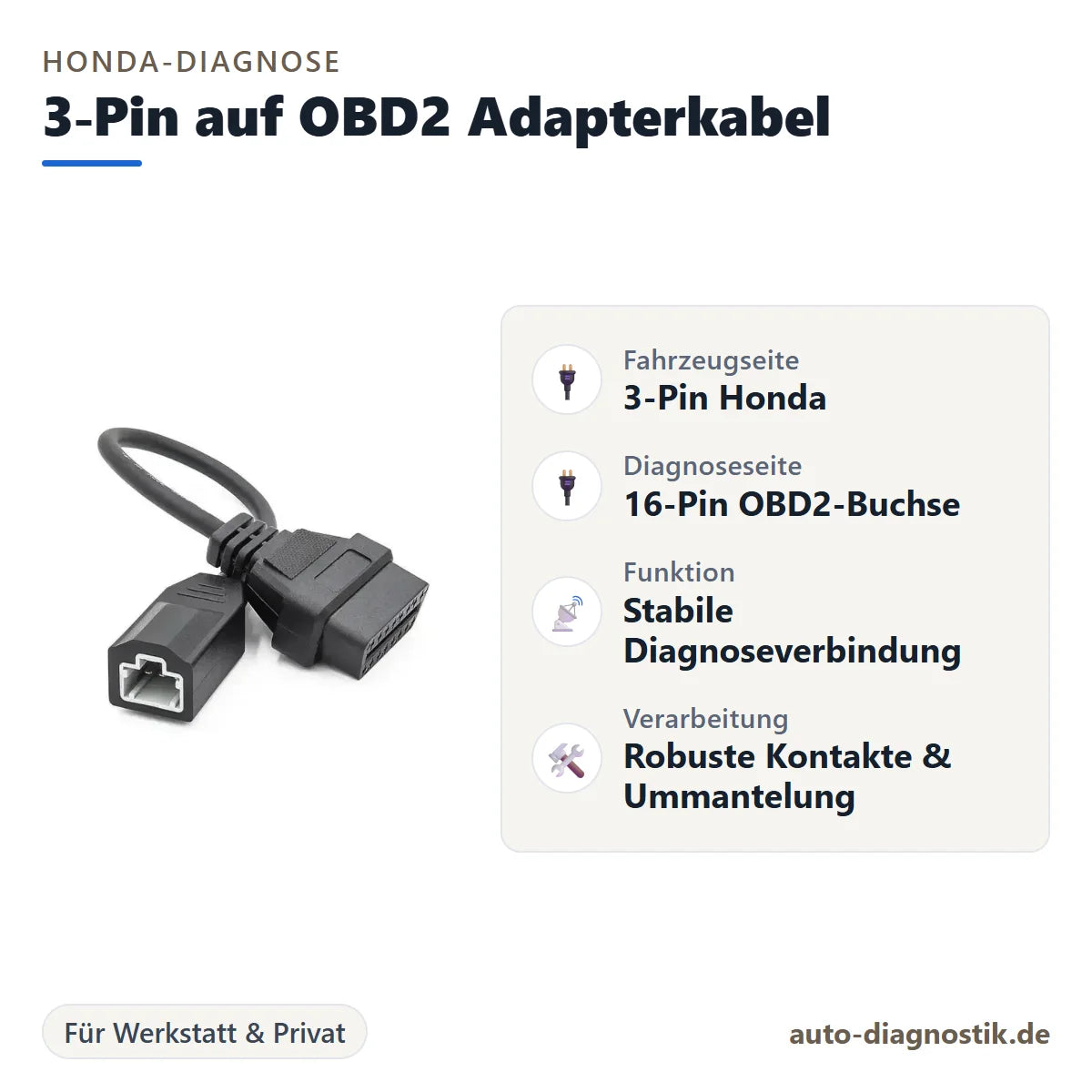 Honda 3-Pin auf OBD2 Adapterkabel mit Übersicht der wichtigsten Anschlüsse
