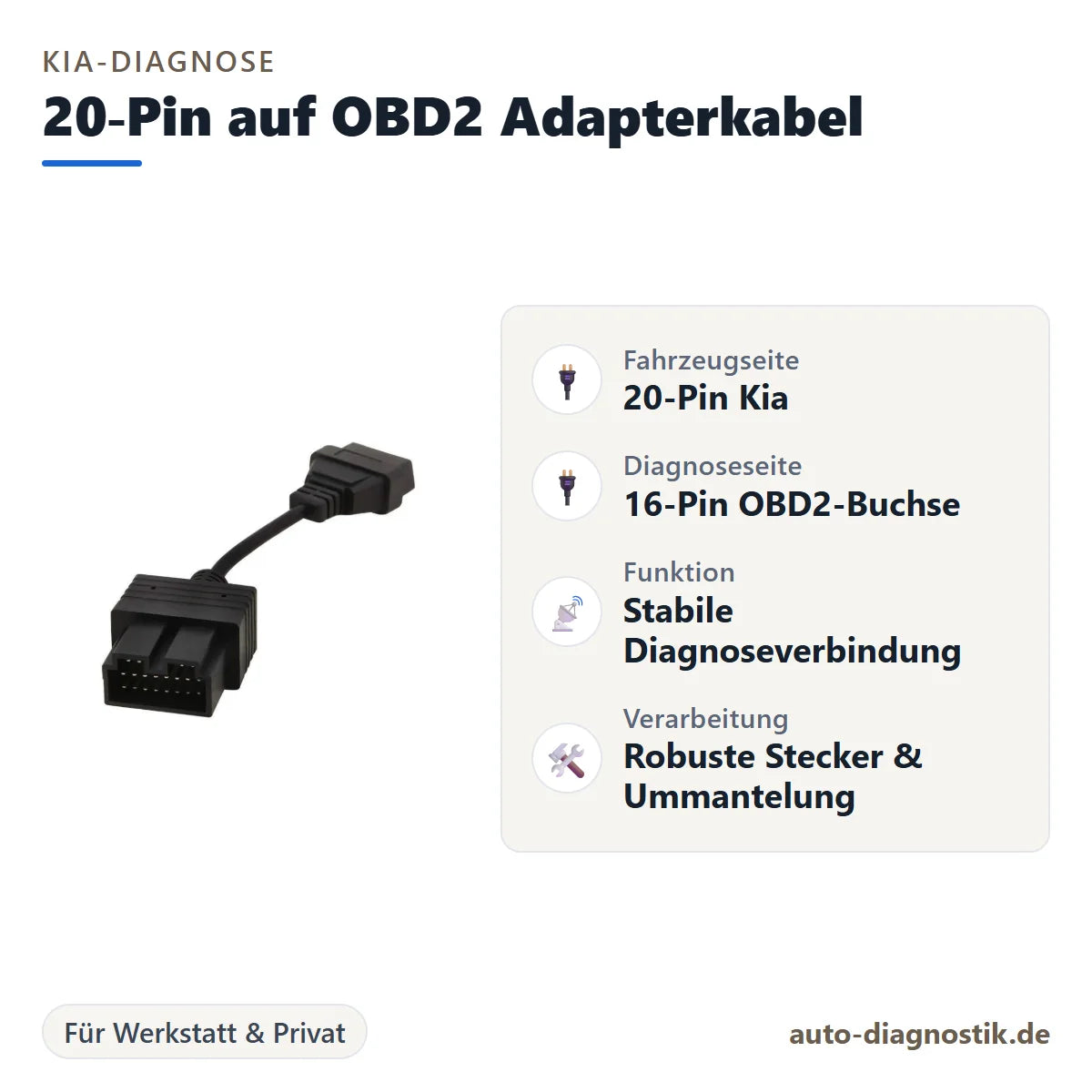 Kia 20-Pin auf OBD2 Adapterkabel mit Übersicht der wichtigsten Anschlüsse