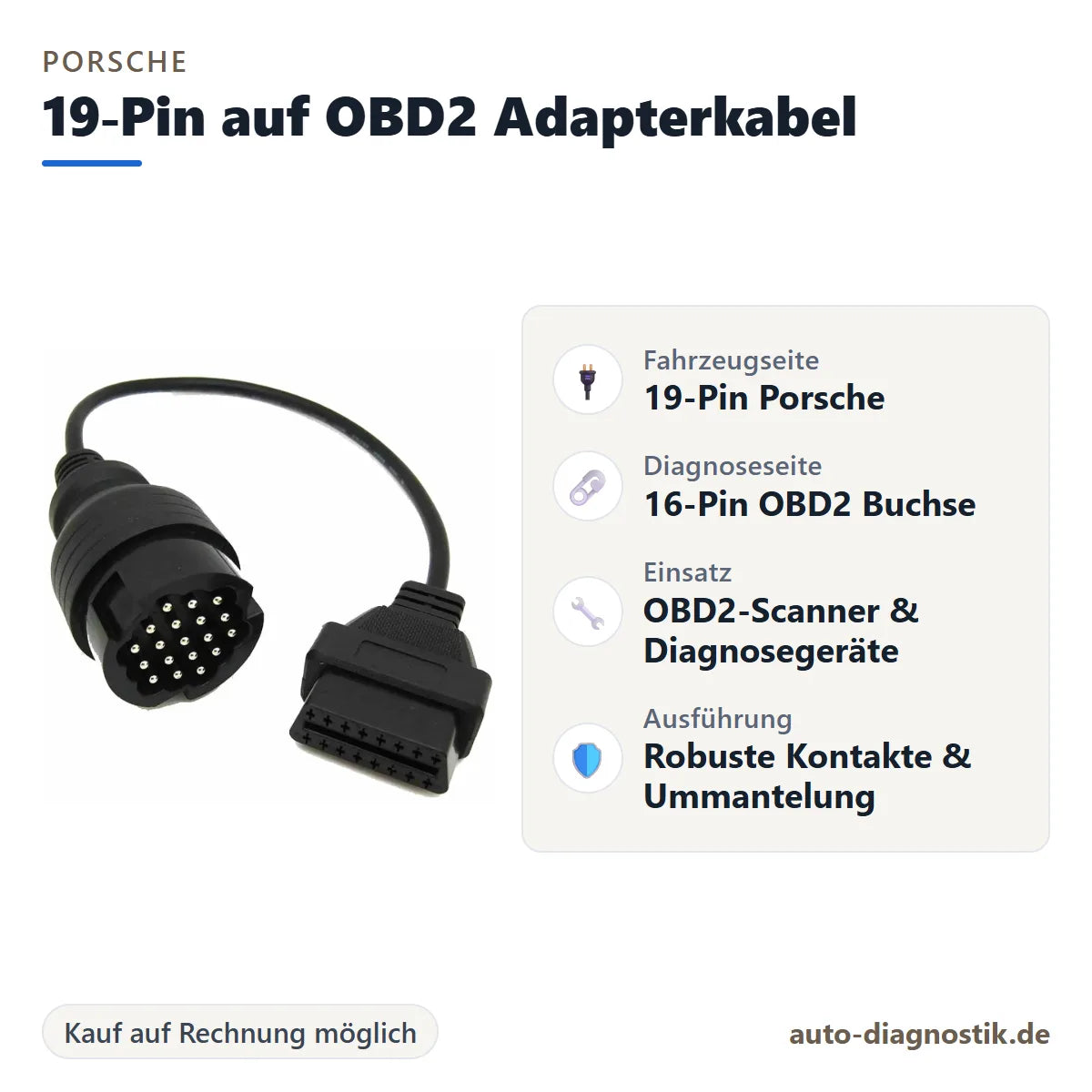 Porsche 19-Pin auf OBD2 Adapterkabel mit Übersicht der wichtigsten Anschlüsse