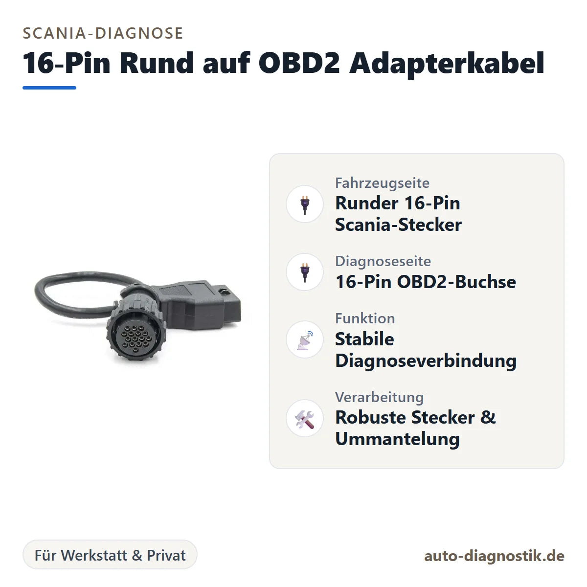 Scania 16-Pin Rundstecker auf OBD2 Adapterkabel mit Übersicht der wichtigsten Anschlüsse