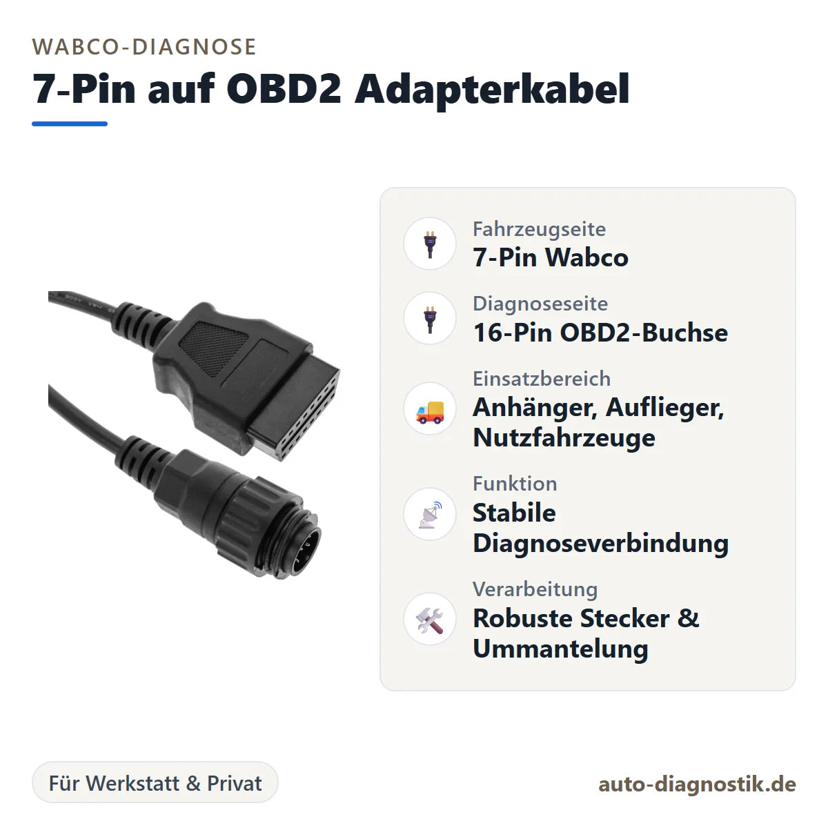 Wabco 7-Pin auf OBD2 Adapterkabel mit Übersicht der wichtigsten Anschlüsse