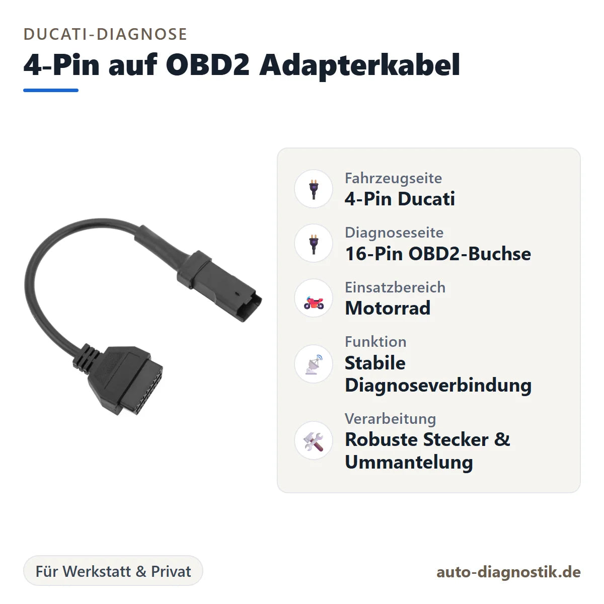 Ducati 4-Pin auf OBD2 Adapterkabel mit Übersicht der wichtigsten Anschlüsse