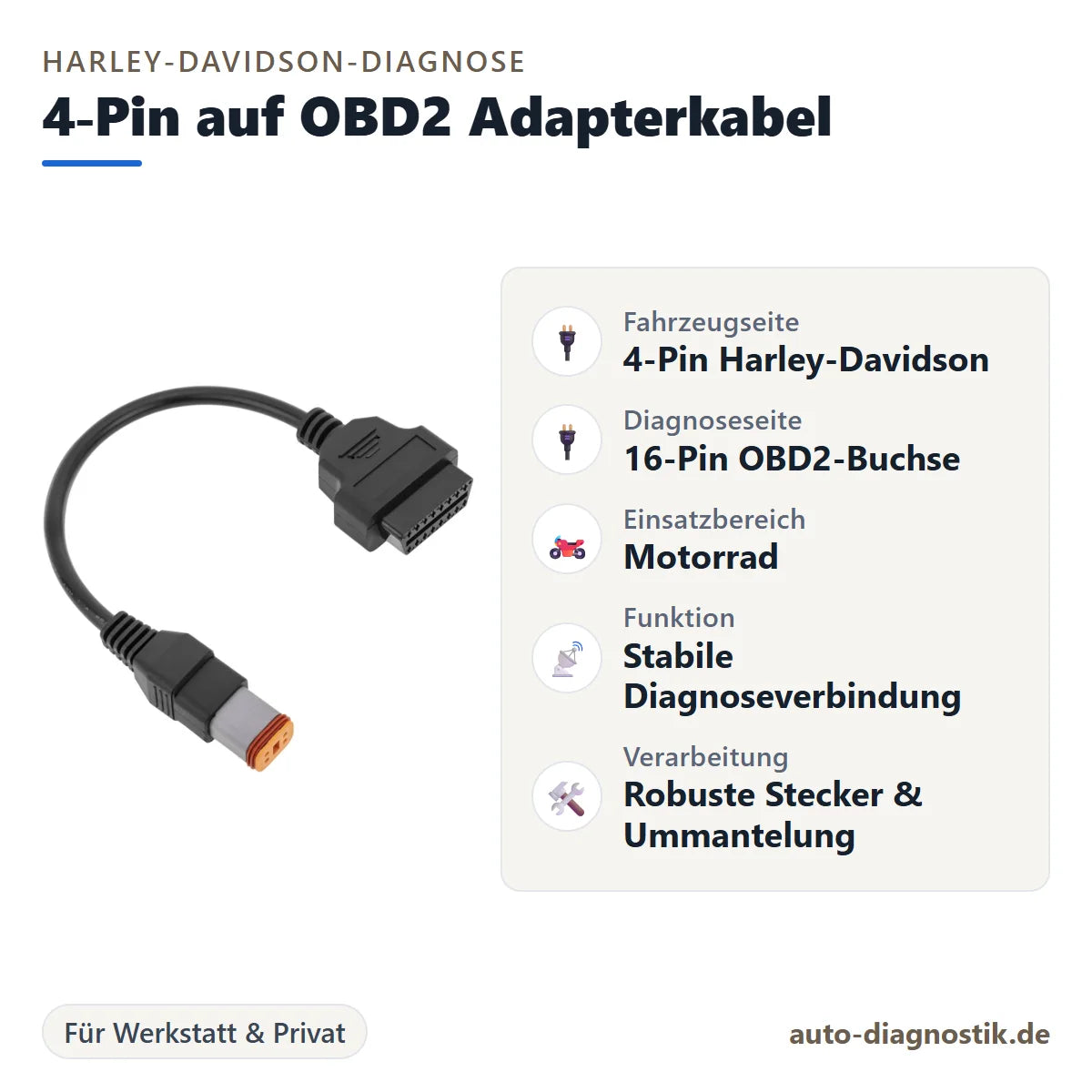 Harley-Davidson 4-Pin auf OBD2 Adapterkabel mit Übersicht der wichtigsten Anschlüsse