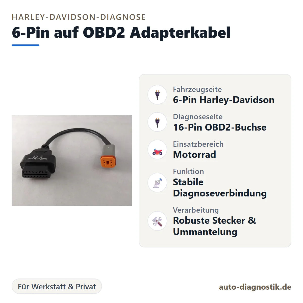 Harley-Davidson 6-Pin auf OBD2 Adapterkabel mit Übersicht der wichtigsten Anschlüsse