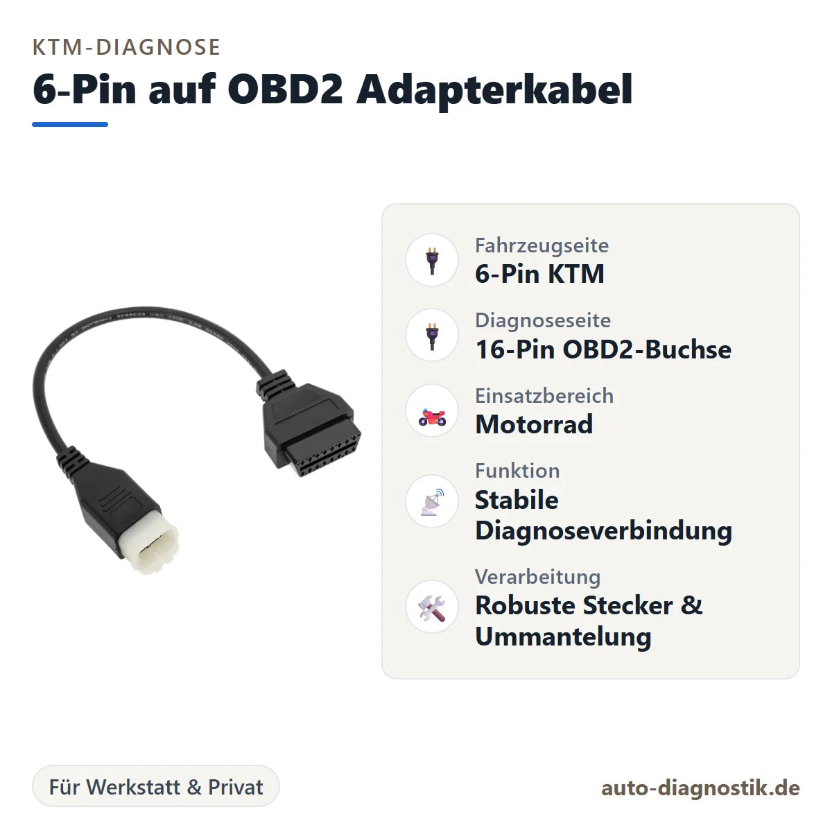 KTM 6-Pin auf OBD2 Adapterkabel mit Übersicht der wichtigsten Anschlüsse