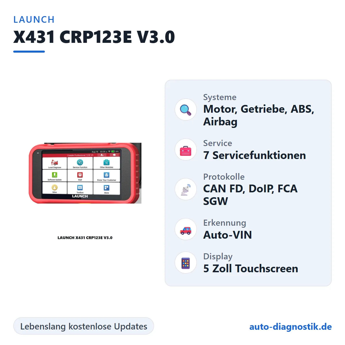 LAUNCH X431 CRP123E V3.0 mit Übersicht der wichtigsten Funktionen