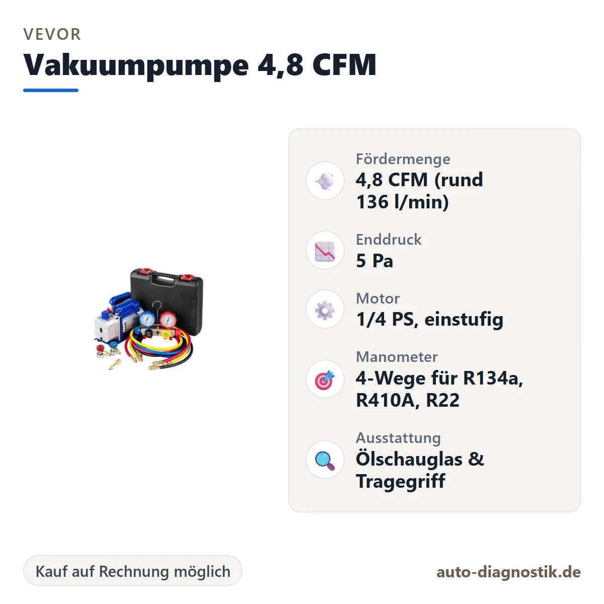 VEVOR Vakuumpumpe 4,8 CFM mit Manometer-Set – Übersicht der wichtigsten technischen Daten