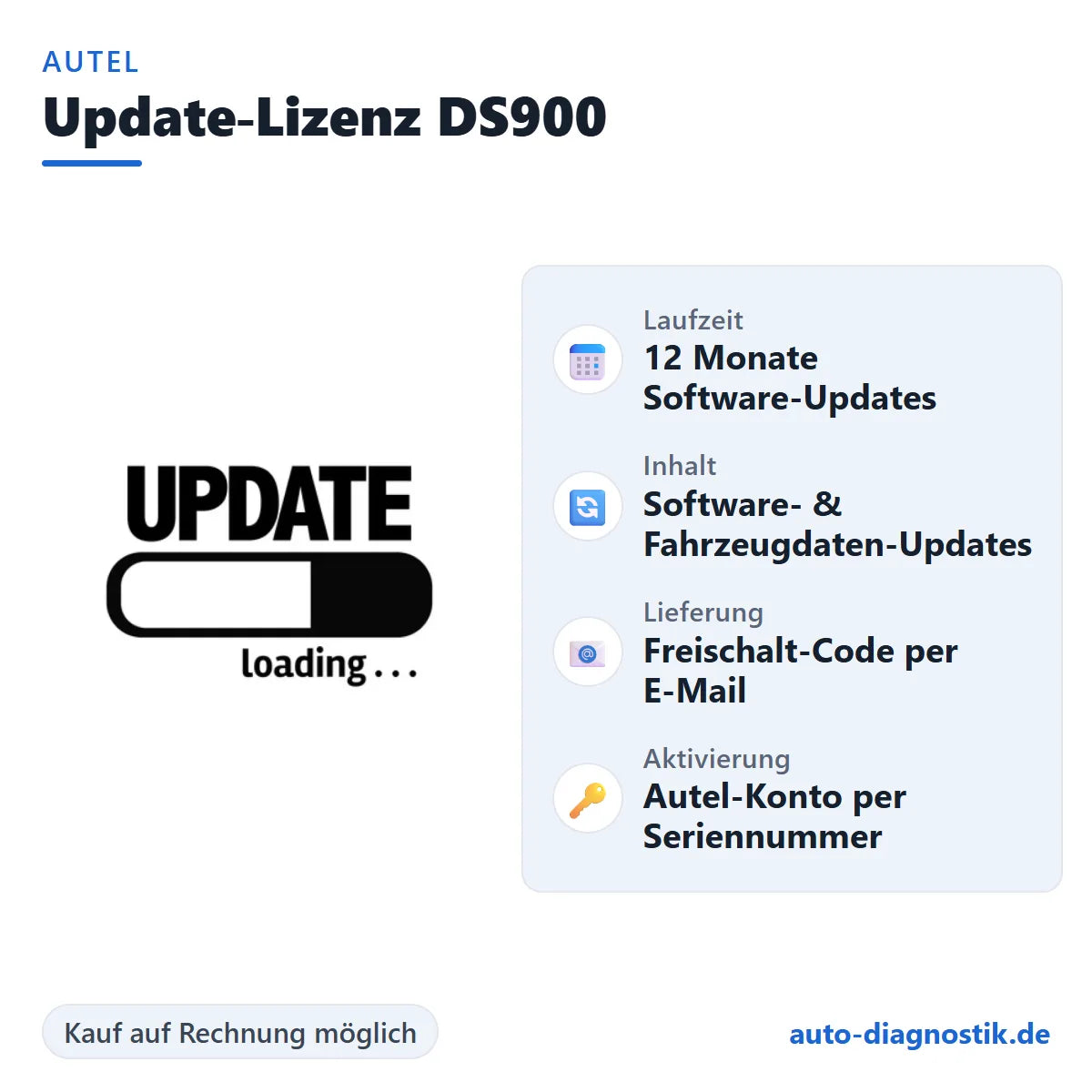 Autel Update-Lizenz DS900 mit Übersicht der wichtigsten Eigenschaften