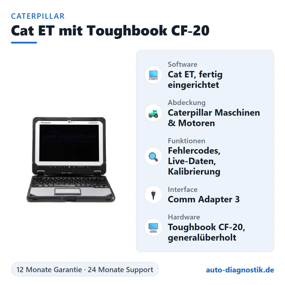 Caterpillar Cat ET Diagnosegerät mit Panasonic Toughbook CF-20 – Übersicht der wichtigsten Funktionen