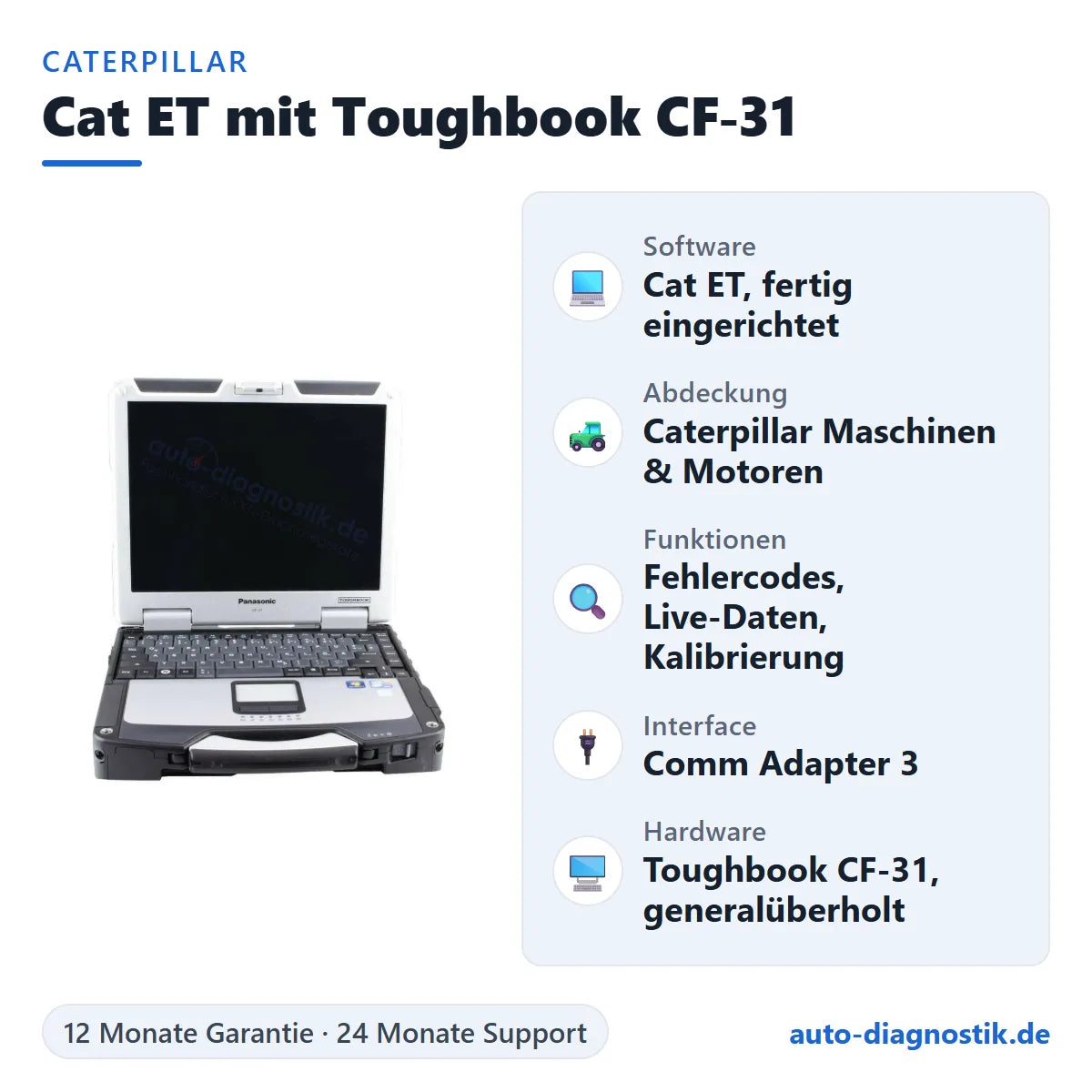 Caterpillar Cat ET Diagnosegerät mit Panasonic Toughbook CF-31 – Übersicht der wichtigsten Funktionen