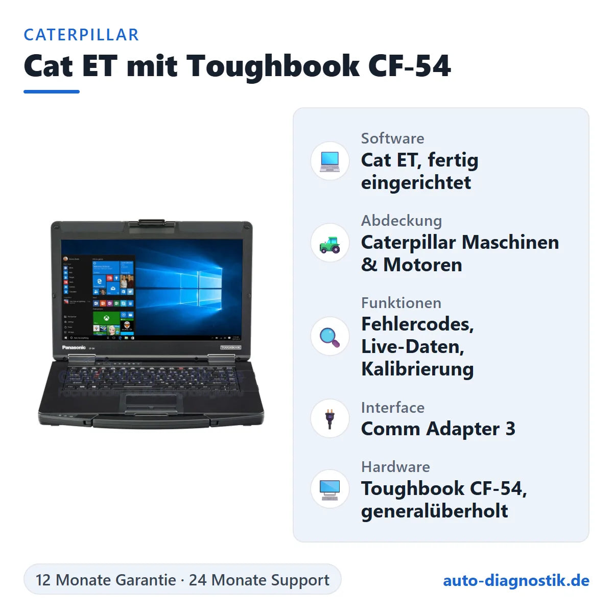 Caterpillar Cat ET Diagnosegerät mit Panasonic Toughbook CF-54 – Übersicht der wichtigsten Funktionen