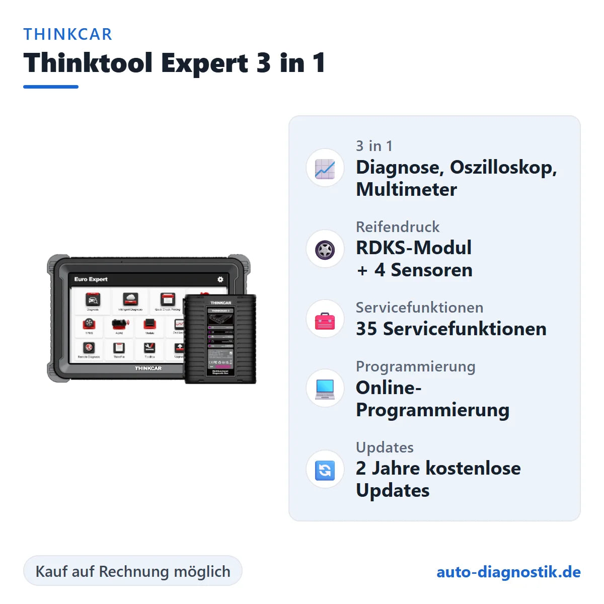 THINKCAR Thinktool Expert 3 in 1 mit Übersicht der wichtigsten Funktionen