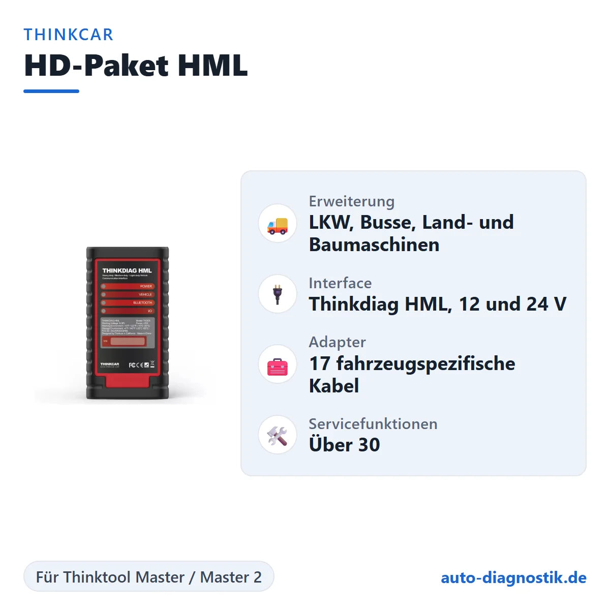 Thinkcar HD-Paket HML mit Übersicht der wichtigsten Merkmale