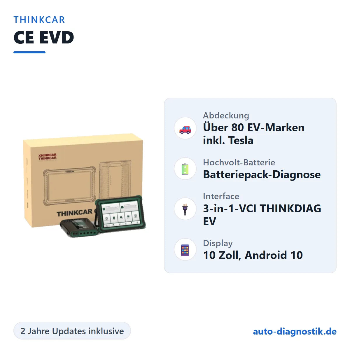 Thinkcar CE EVD mit Übersicht der wichtigsten Funktionen