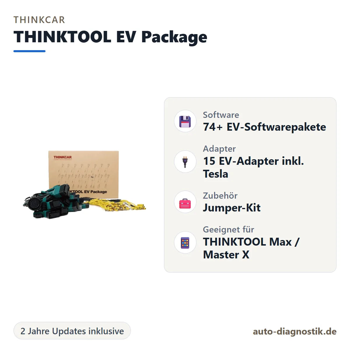 Thinkcar THINKTOOL EV Package mit Übersicht des Lieferumfangs