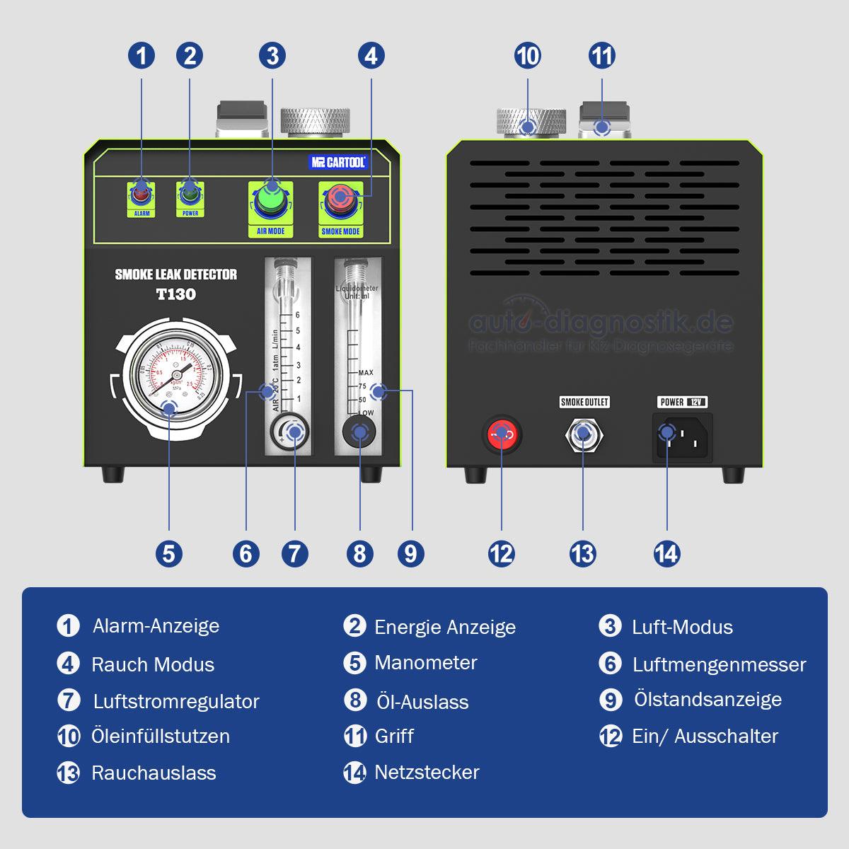 MR CARTOOL T130 Auto Rauch Leck Detektor.