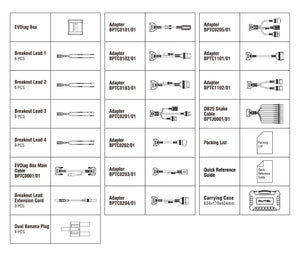 Lieferumfang des Autel EV Upgrade-Kits mit EVDiag Box, Hauptkabel, Adaptern, Breakout-Leitungen und Transportkoffer