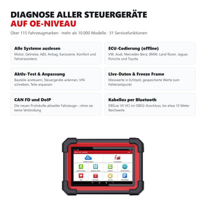 Uebersicht der Diagnosefunktionen des LAUNCH X431 CRP919E BT: alle Steuergeraete auslesen, ECU-Codierung, Aktiv-Test, Live-Daten, CAN FD und DoIP
