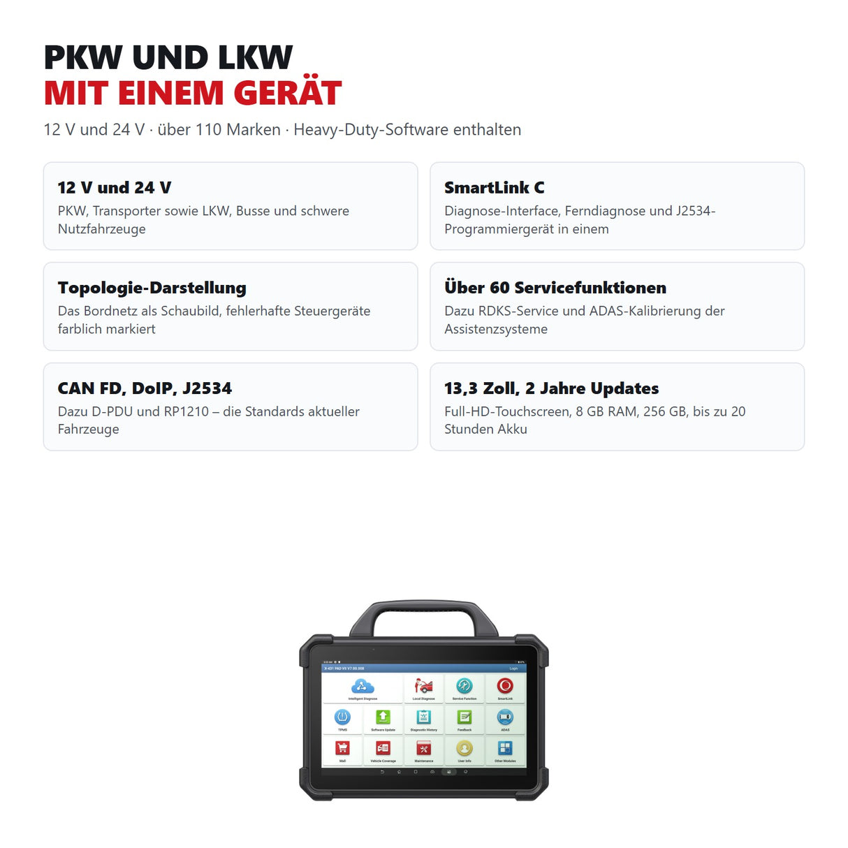 Funktionsuebersicht des LAUNCH X431 PAD VII Elite: 12 V und 24 V, SmartLink C, Topologie-Darstellung, ueber 60 Servicefunktionen, CAN FD und DoIP
