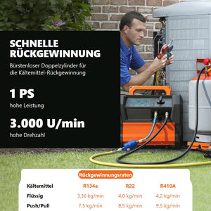 Rueckgewinnungsgeraet im Einsatz mit Sammelbehaelter, Angaben zu 1 PS, 3000 Umdrehungen pro Minute und Tabelle der Rueckgewinnungsraten