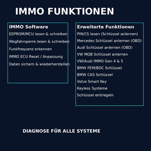 KFZ Diagnosegerät für Werkstatt und Fahrzeugdiagnose