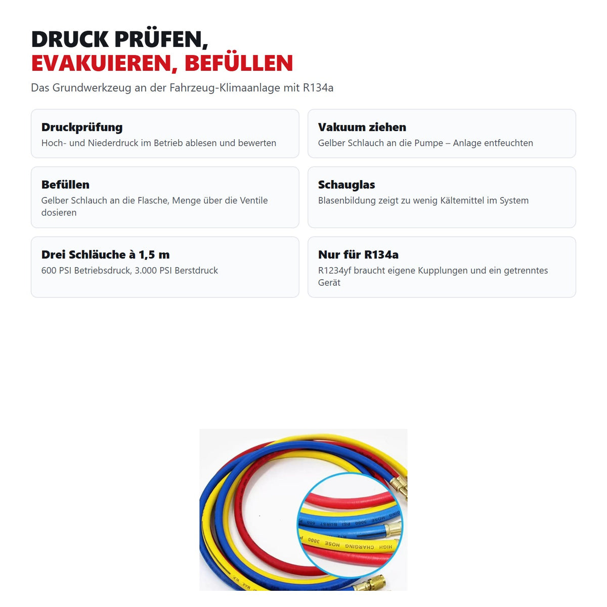 Funktionsuebersicht des Manometer-Sets: Druckpruefung, Vakuum ziehen, Befuellen, drei Schlaeuche a 1,5 Meter