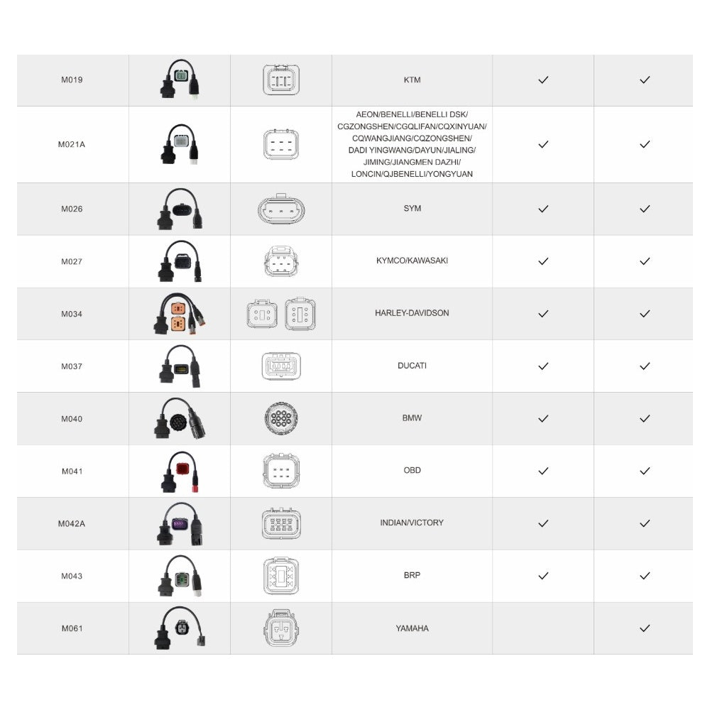 OBDSTAR MOTOMASTER Motorrad Diagnose Kabel und Adapter für verschiedene Marken