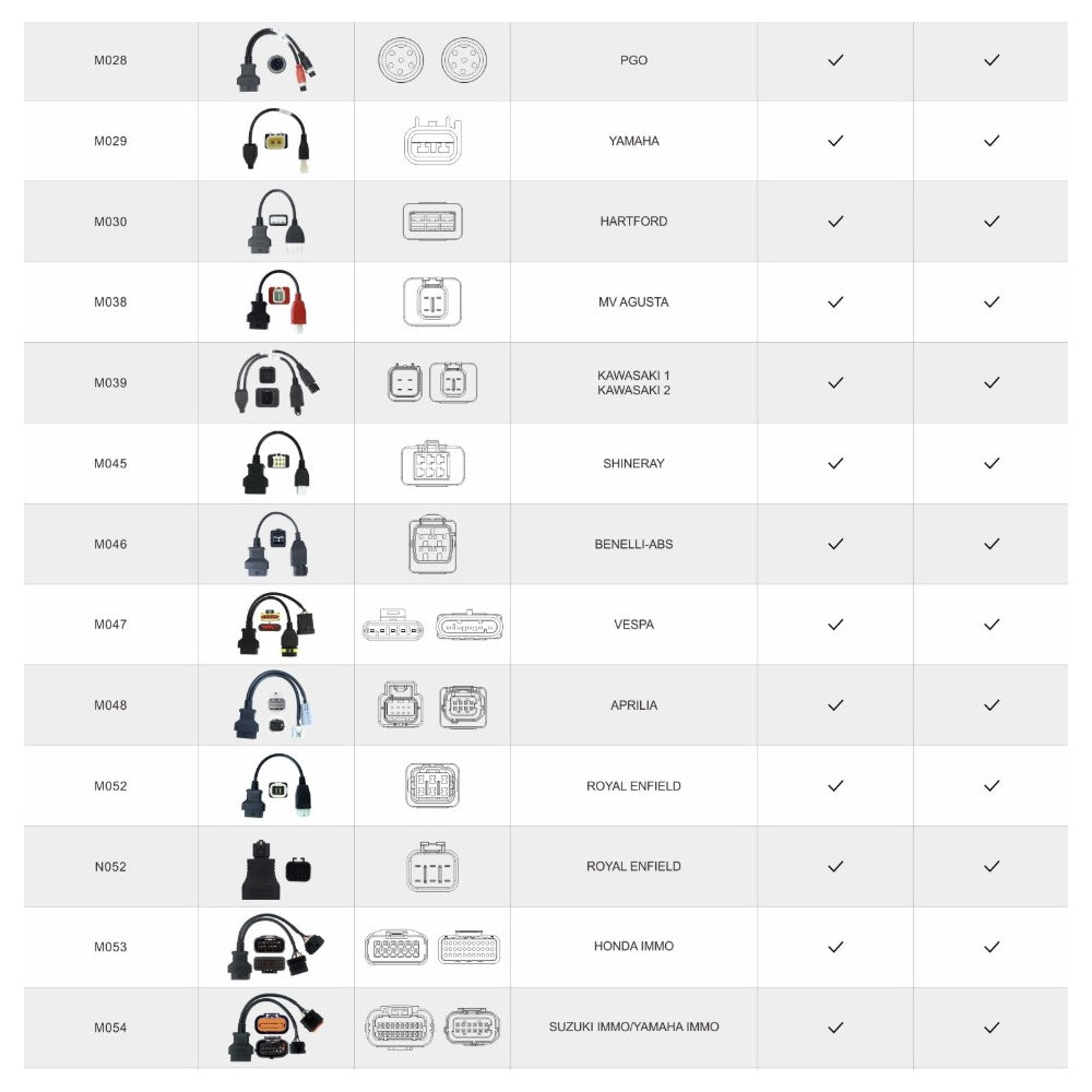 OBDSTAR MOTOMASTER Adapterkabel Set für Motorrad und Powersport Diagnose