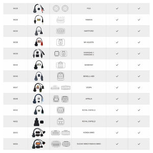 OBDSTAR MOTOMASTER Adapterkabel Set für Motorrad und Powersport Diagnose
