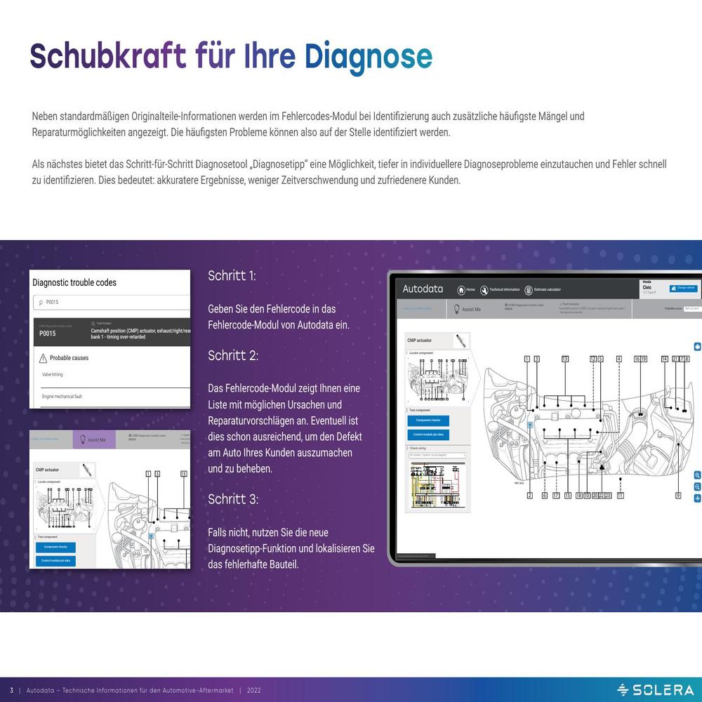 Seite mit Autodata Feature-Beschreibung zu Service- und Wartungsplänen sowie Anwendungsfällen in freien und markengebundenen Werkstätten.