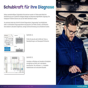 Autodata Komponentenpositionen und Bauteilzuordnung für moderne Fahrzeuge