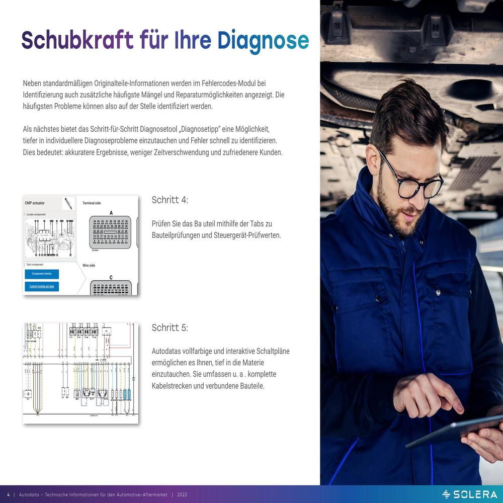 Autodata Komponentenpositionen und Bauteilzuordnung für moderne Fahrzeuge