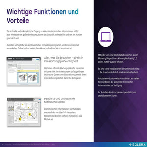 Autodata Komponentenpositionen und Bauteilzuordnung für moderne Fahrzeuge