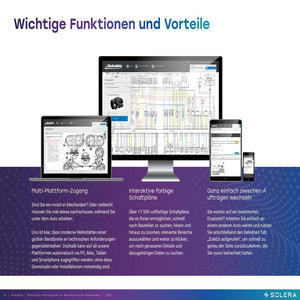 Autodata Benutzeroberfläche für Kfz-Diagnose und Werkstattinformationen
