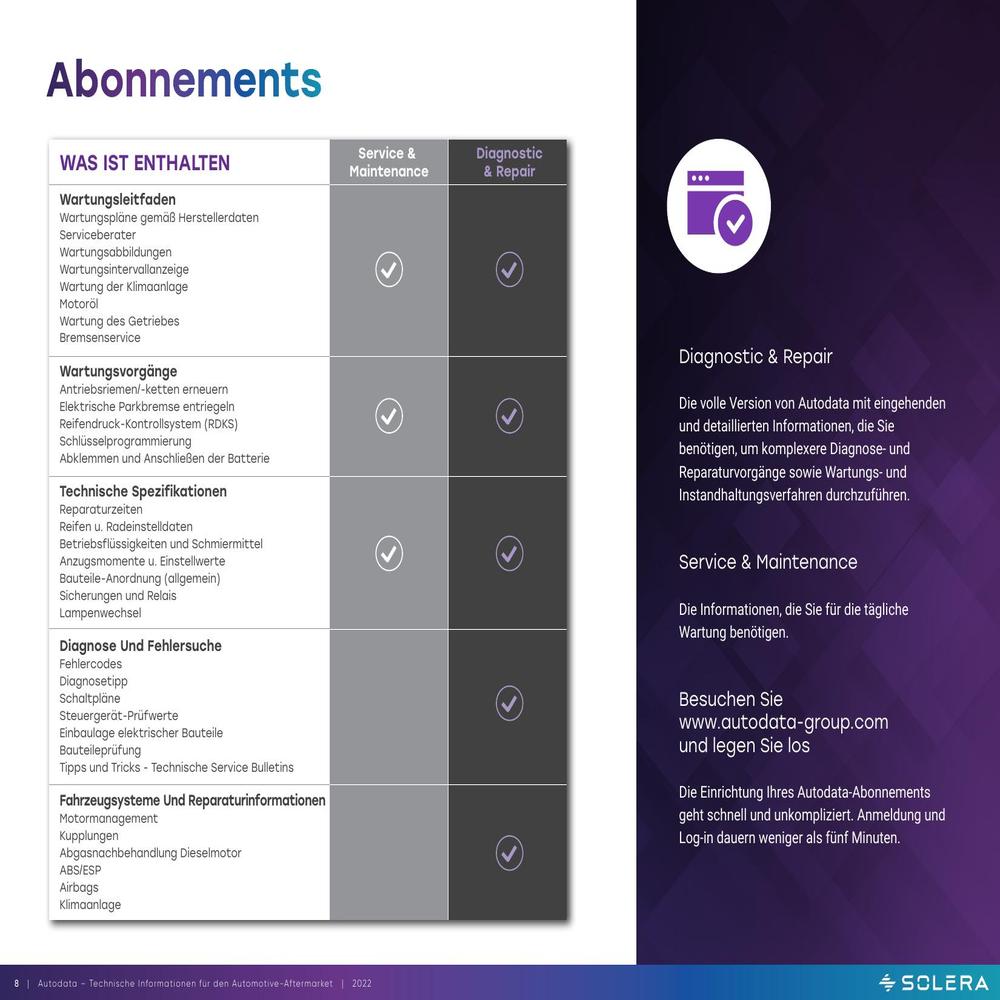 Autodata Nutzung an PC oder Laptop für professionelle Kfz-Werkstätten
