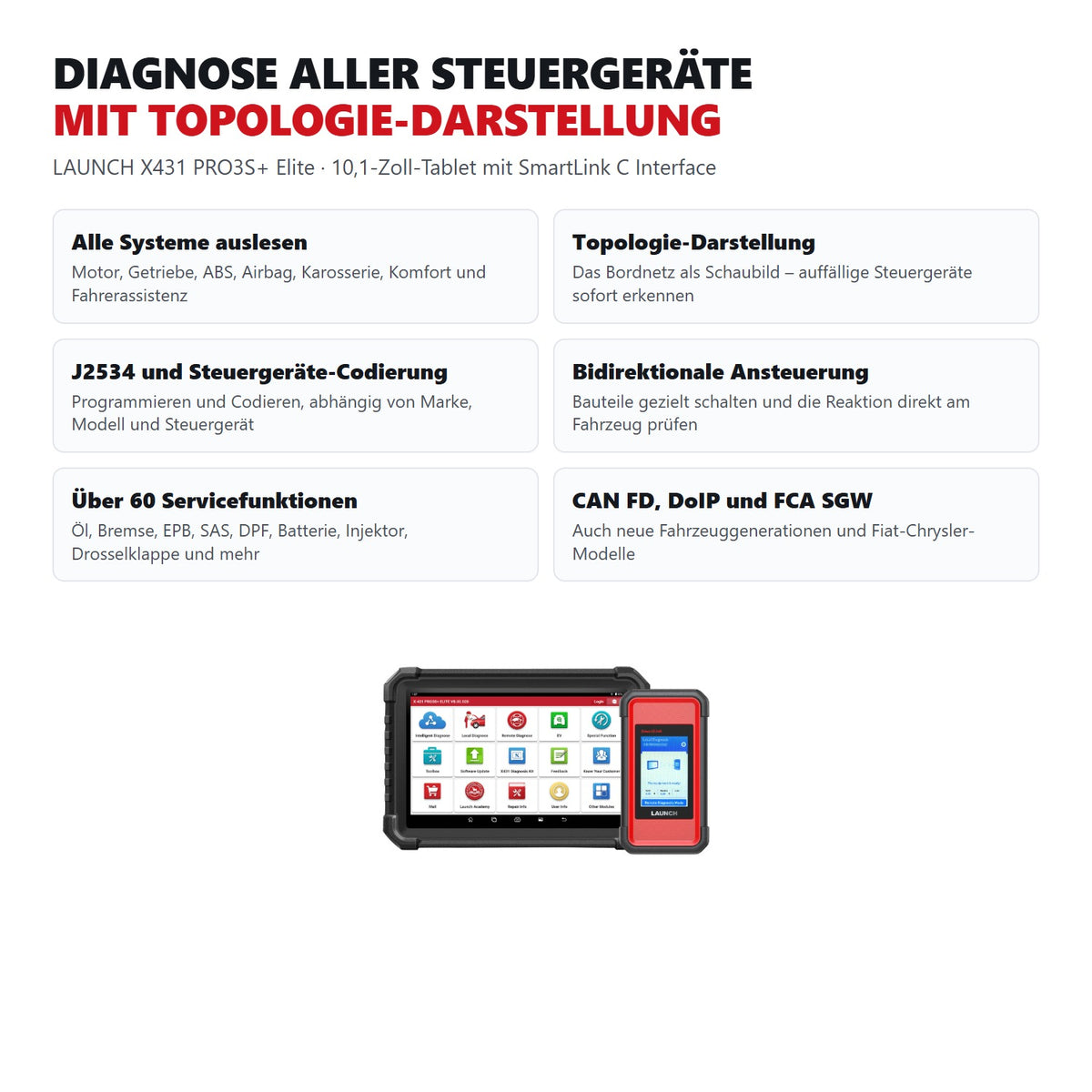 Funktionsuebersicht des LAUNCH X431 PRO3S+ Elite: Topologie, J2534, Steuergeraete-Codierung und Servicefunktionen